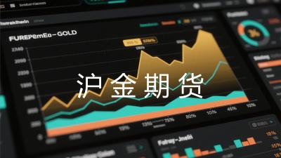 沪金期货