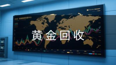 黄金回收