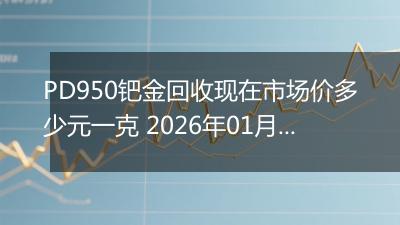 PD950钯金回收现在市场价多少元一克 2026年01月30日