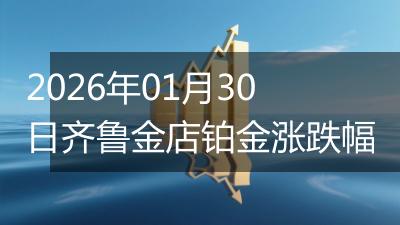 2026年01月30日齐鲁金店铂金涨跌幅