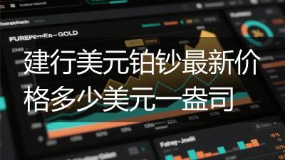 建行美元铂钞最新价格多少美元一盎司