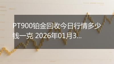 PT900铂金回收今日行情多少钱一克 2026年01月30日