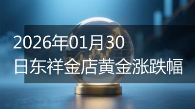 2026年01月30日东祥金店黄金涨跌幅