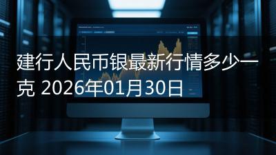 建行人民币银最新行情多少一克 2026年01月30日