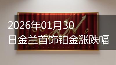 2026年01月30日金兰首饰铂金涨跌幅