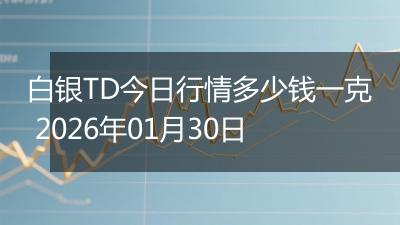 白银TD今日行情多少钱一克 2026年01月30日