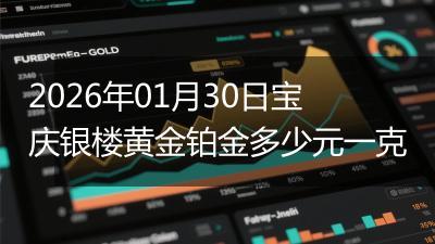2026年01月30日宝庆银楼黄金铂金多少元一克