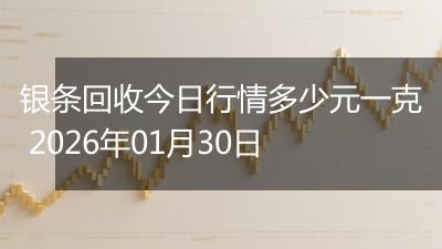 银条回收今日行情多少元一克 2026年01月30日
