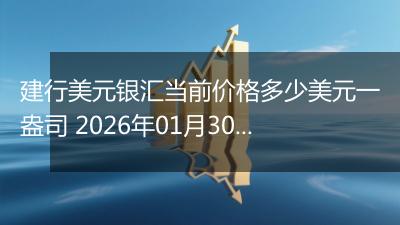 建行美元银汇当前价格多少美元一盎司 2026年01月30日
