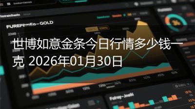 世博如意金条今日行情多少钱一克 2026年01月30日