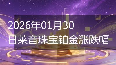 2026年01月30日莱音珠宝铂金涨跌幅