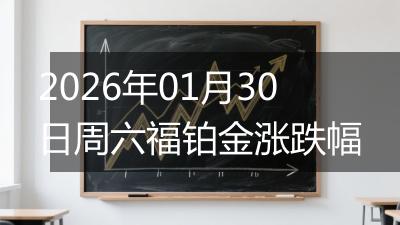 2026年01月30日周六福铂金涨跌幅