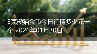 3克熊猫金币今日行情多少元一个 2026年01月30日