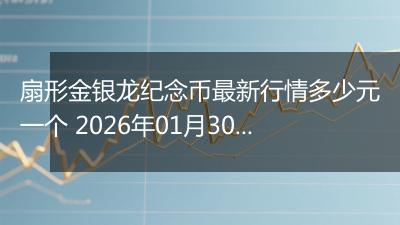扇形金银龙纪念币最新行情多少元一个 2026年01月30日