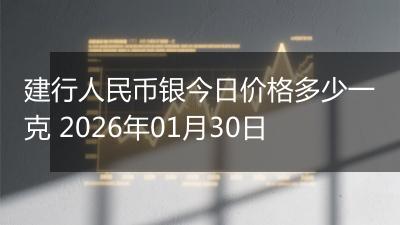 建行人民币银今日价格多少一克 2026年01月30日