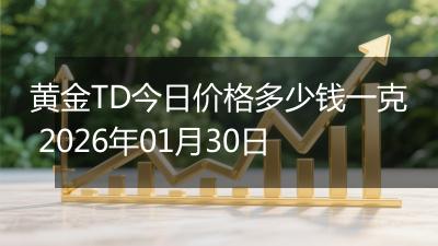 黄金TD今日价格多少钱一克 2026年01月30日
