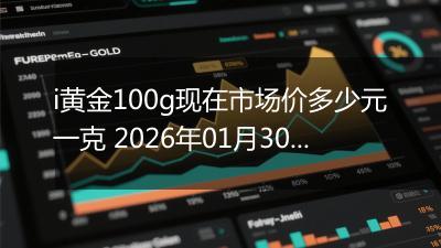 i黄金100g现在市场价多少元一克 2026年01月30日