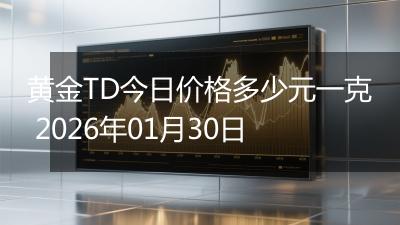 黄金TD今日价格多少元一克 2026年01月30日