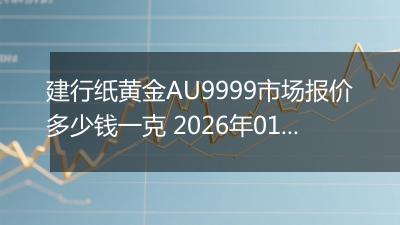 建行纸黄金AU9999市场报价多少钱一克 2026年01月30日