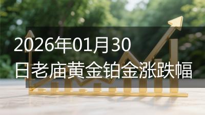 2026年01月30日老庙黄金铂金涨跌幅