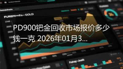PD900钯金回收市场报价多少钱一克 2026年01月30日