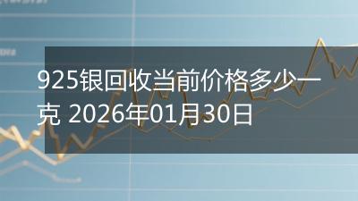 925银回收当前价格多少一克 2026年01月30日