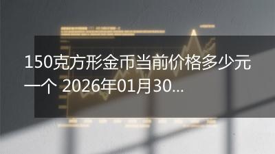150克方形金币当前价格多少元一个 2026年01月30日