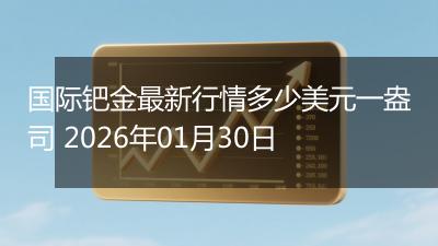 国际钯金最新行情多少美元一盎司 2026年01月30日