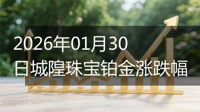 2026年01月30日城隍珠宝铂金涨跌幅