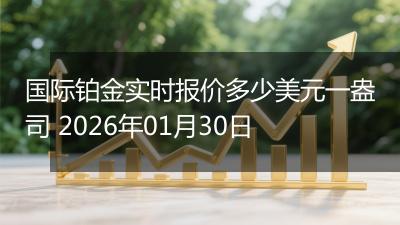 国际铂金实时报价多少美元一盎司 2026年01月30日
