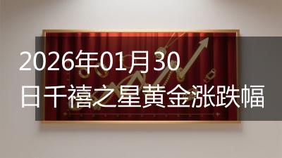 2026年01月30日千禧之星黄金涨跌幅