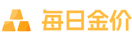 每日金价网